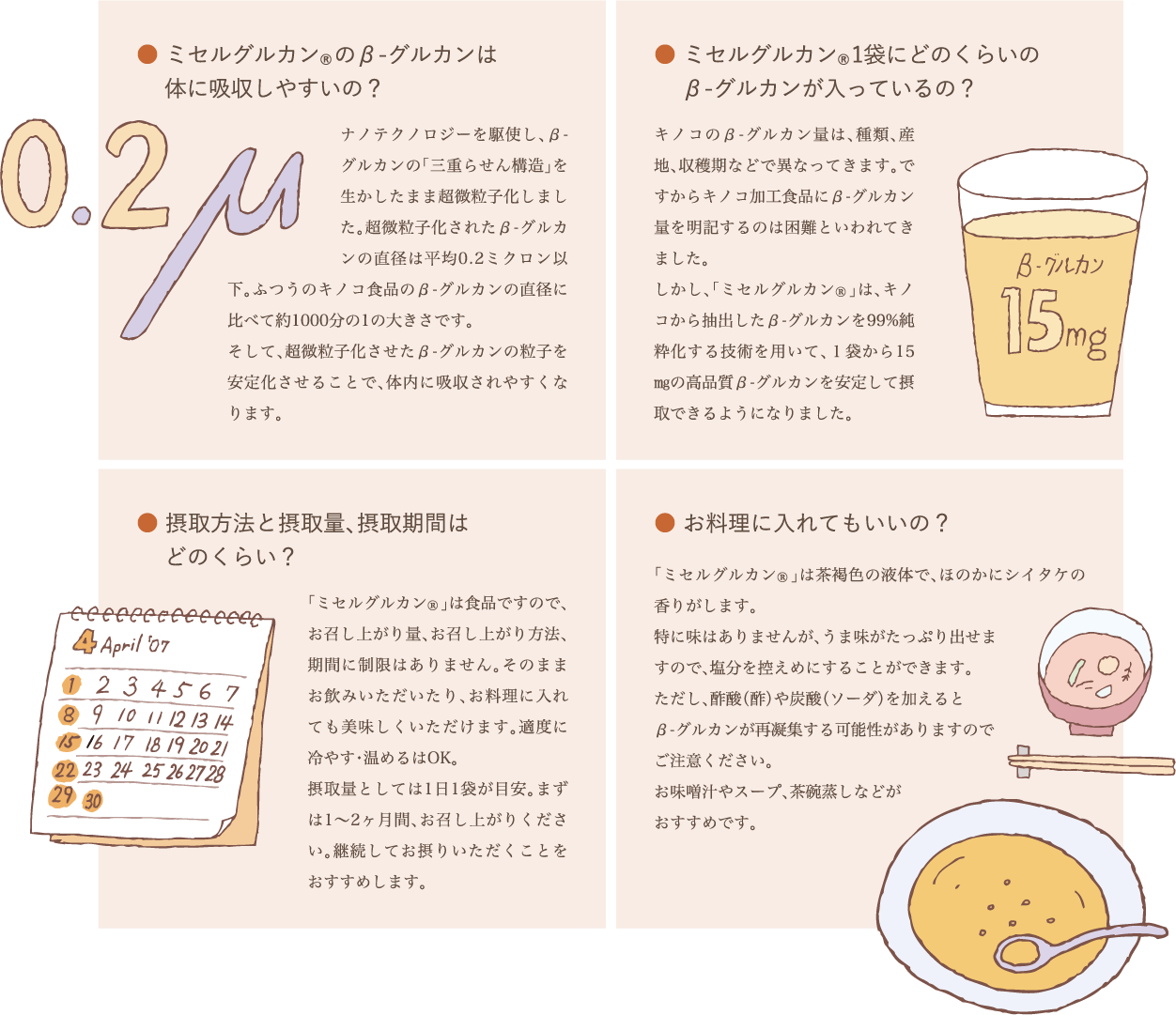 ミセルグルカンの特徴